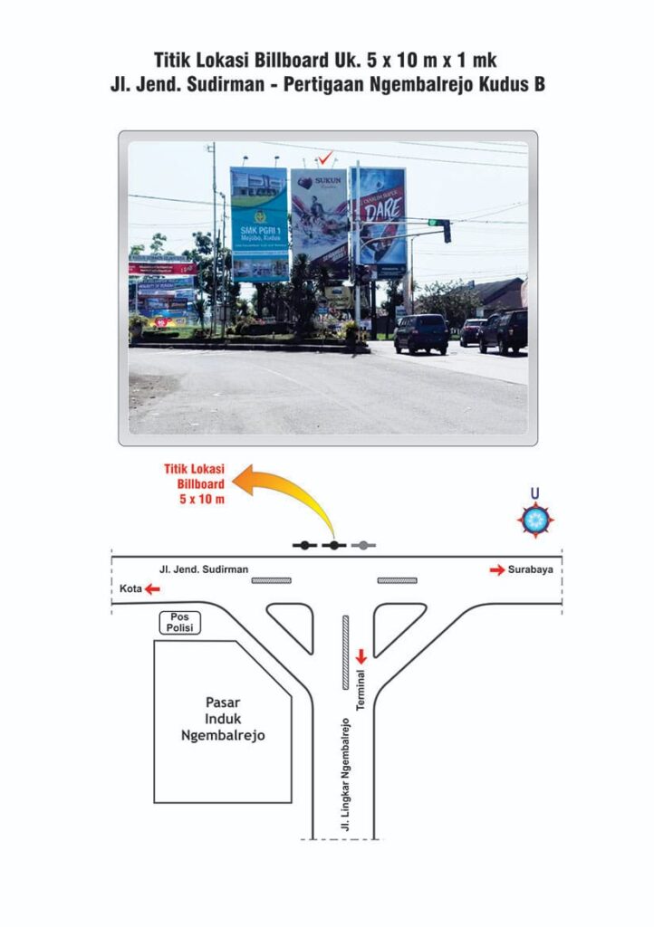 Lokasi Sewa Billboard Kudus di Ngembal